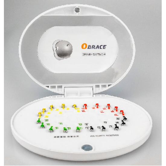 OBRACE Standard OBRACE Standard